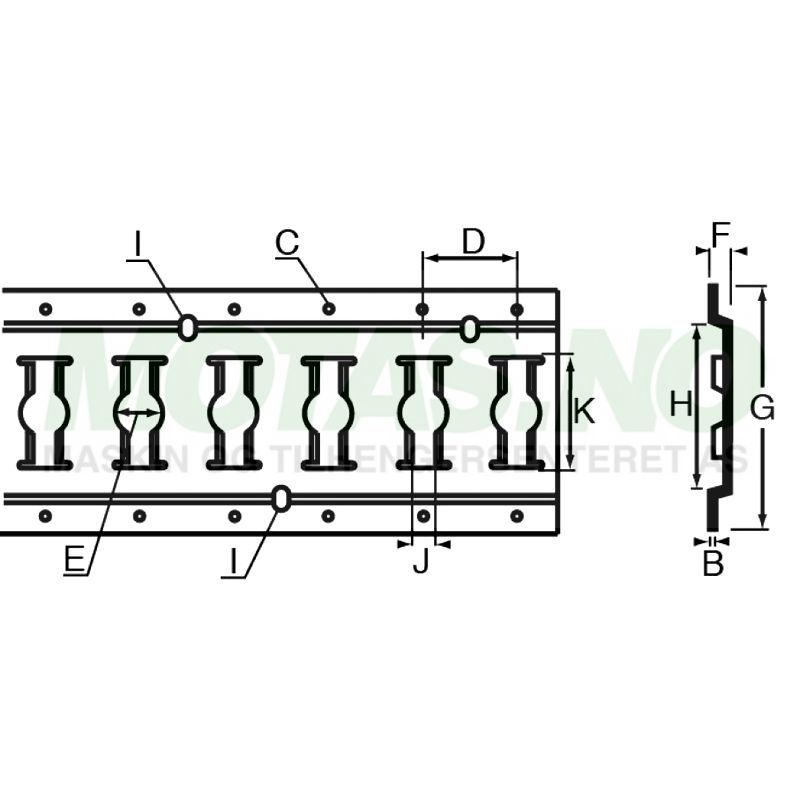 Surreskinne Combi ALU 3050mm